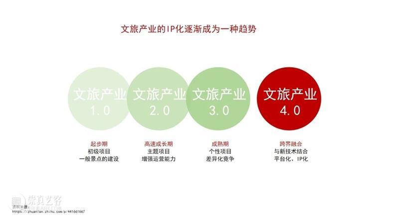 回顾 | 邊個話得事？——从“大湾鸡”看岭南文化IP的二创 崇真艺客