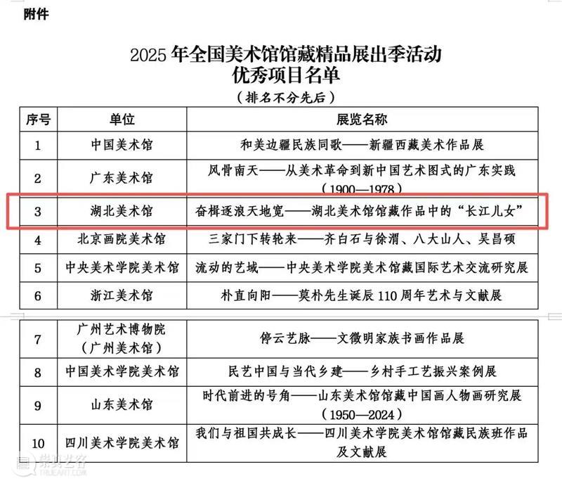 喜讯 | 湖北美术馆获评文化和旅游部2025年全国美术馆馆藏精品展出季优秀项目 崇真艺客