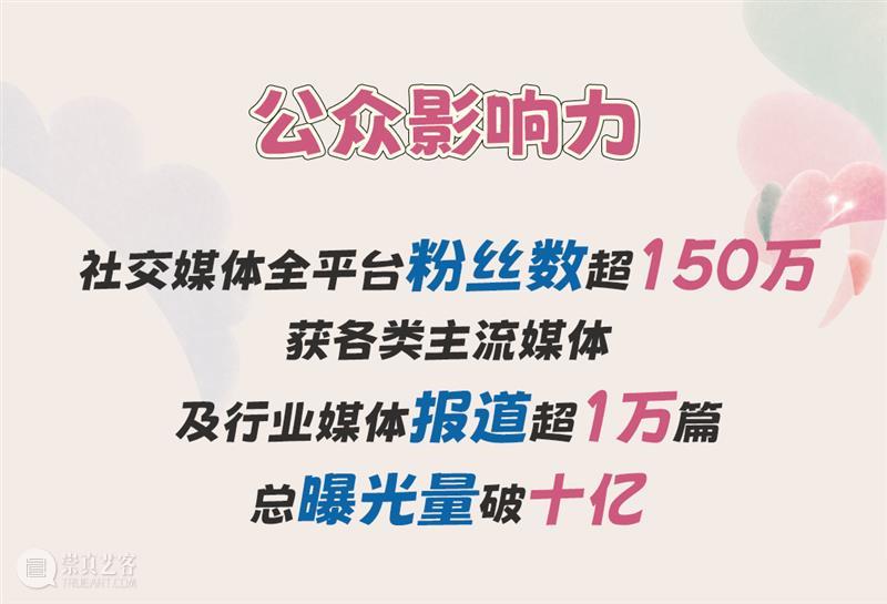 BLOOM IN MAP｜五周年，绽放在浦美 崇真艺客