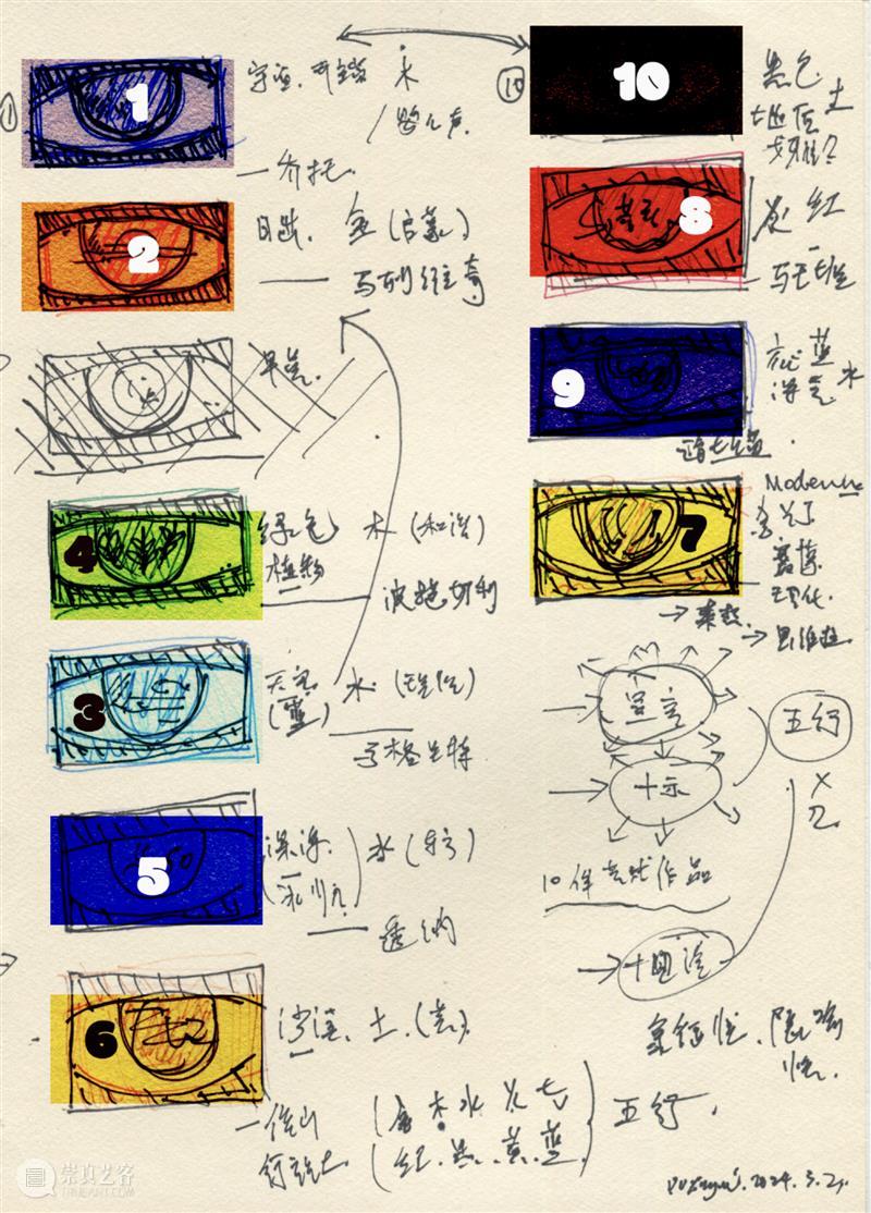 START“放映计划 III” 对话蒲英玮|动画与AI创作幕后 崇真艺客