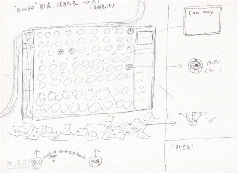 START“放映计划 III” 对话蒲英玮|动画与AI创作幕后 崇真艺客