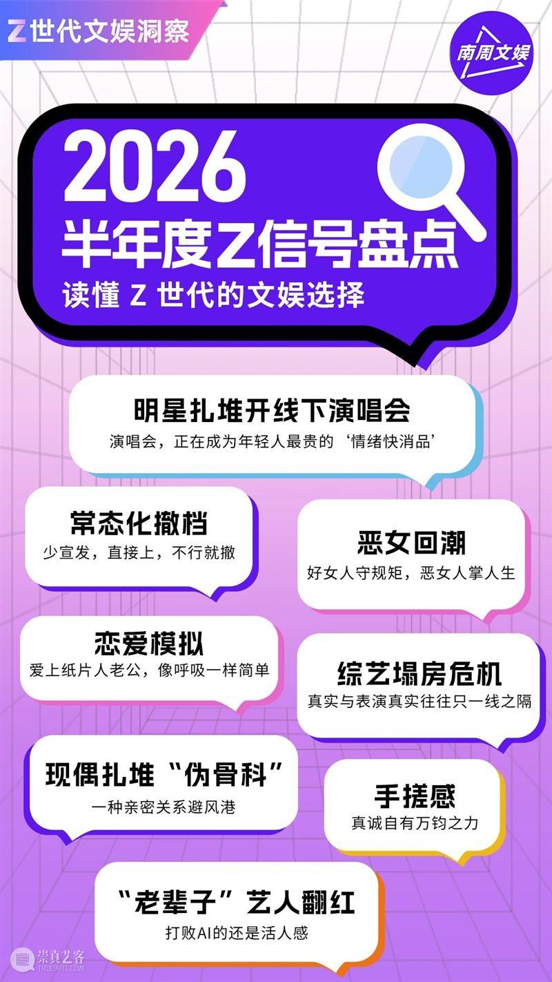 一边狂卖500万份，一边48小时极限撤档：2026（上）文娱Z信号盘点 崇真艺客