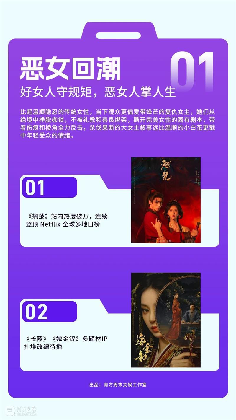 一边狂卖500万份，一边48小时极限撤档：2026（上）文娱Z信号盘点 崇真艺客