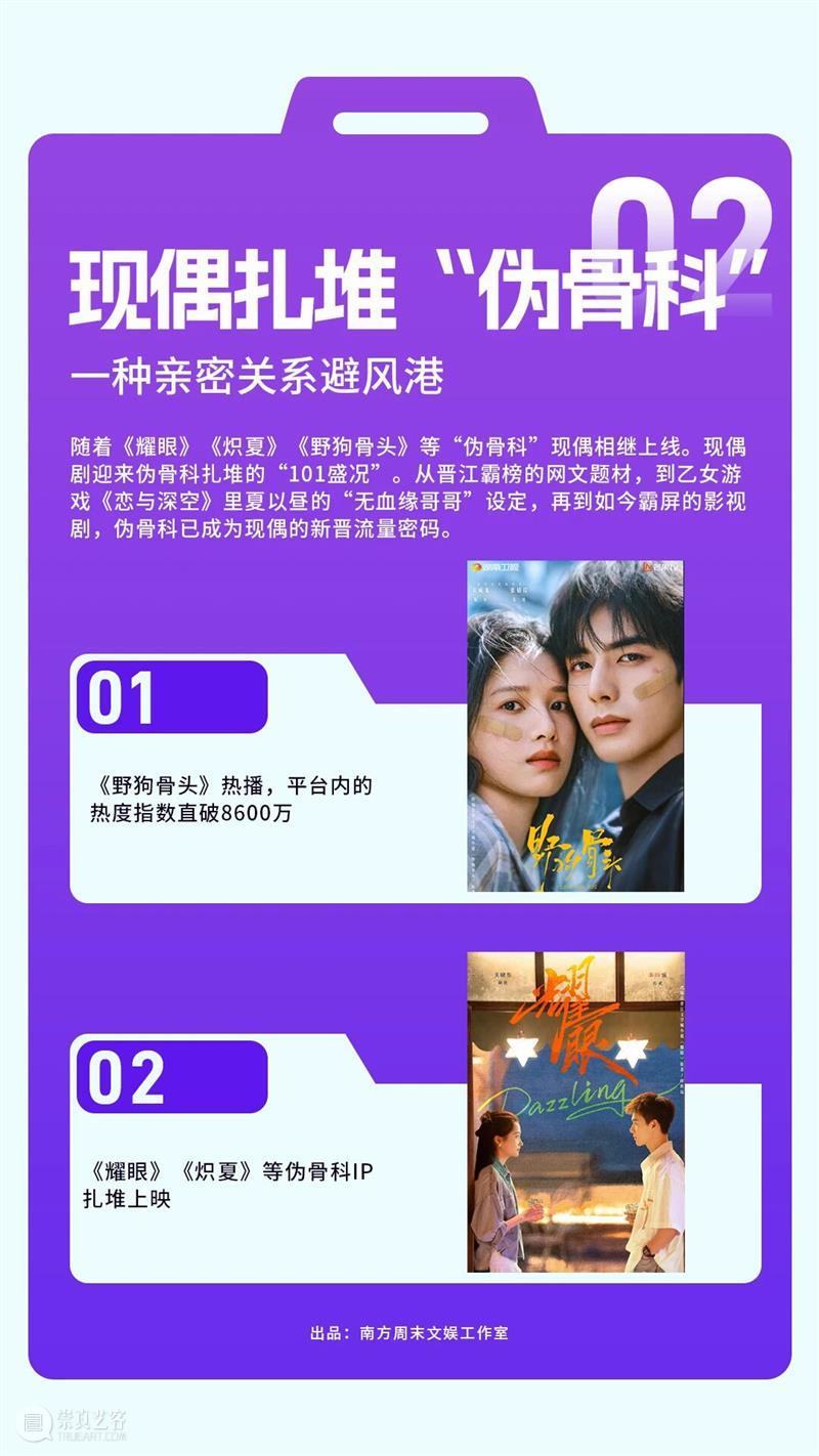 一边狂卖500万份，一边48小时极限撤档：2026（上）文娱Z信号盘点 崇真艺客