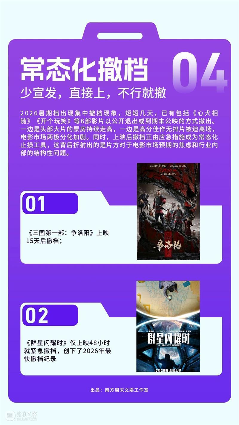 一边狂卖500万份，一边48小时极限撤档：2026（上）文娱Z信号盘点 崇真艺客