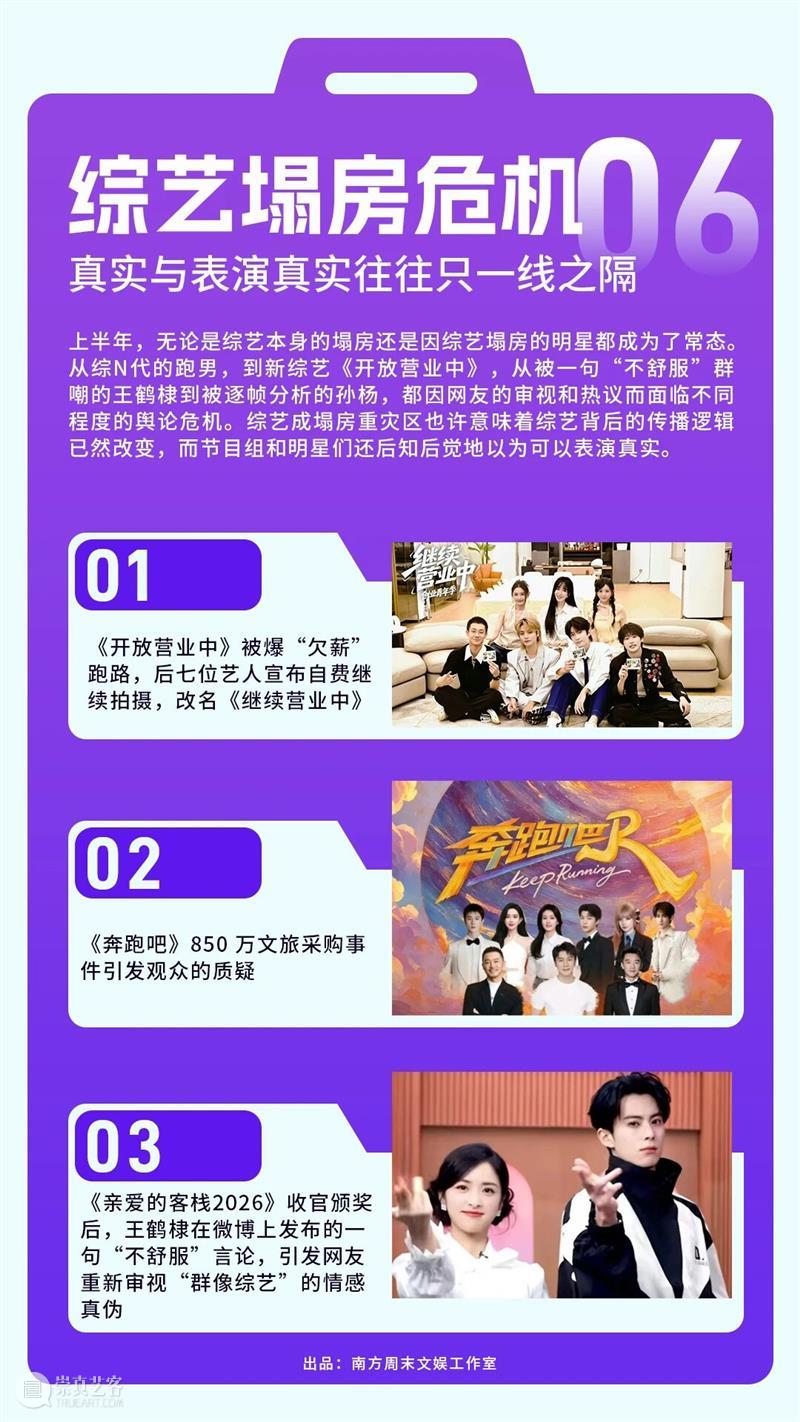 一边狂卖500万份，一边48小时极限撤档：2026（上）文娱Z信号盘点 崇真艺客
