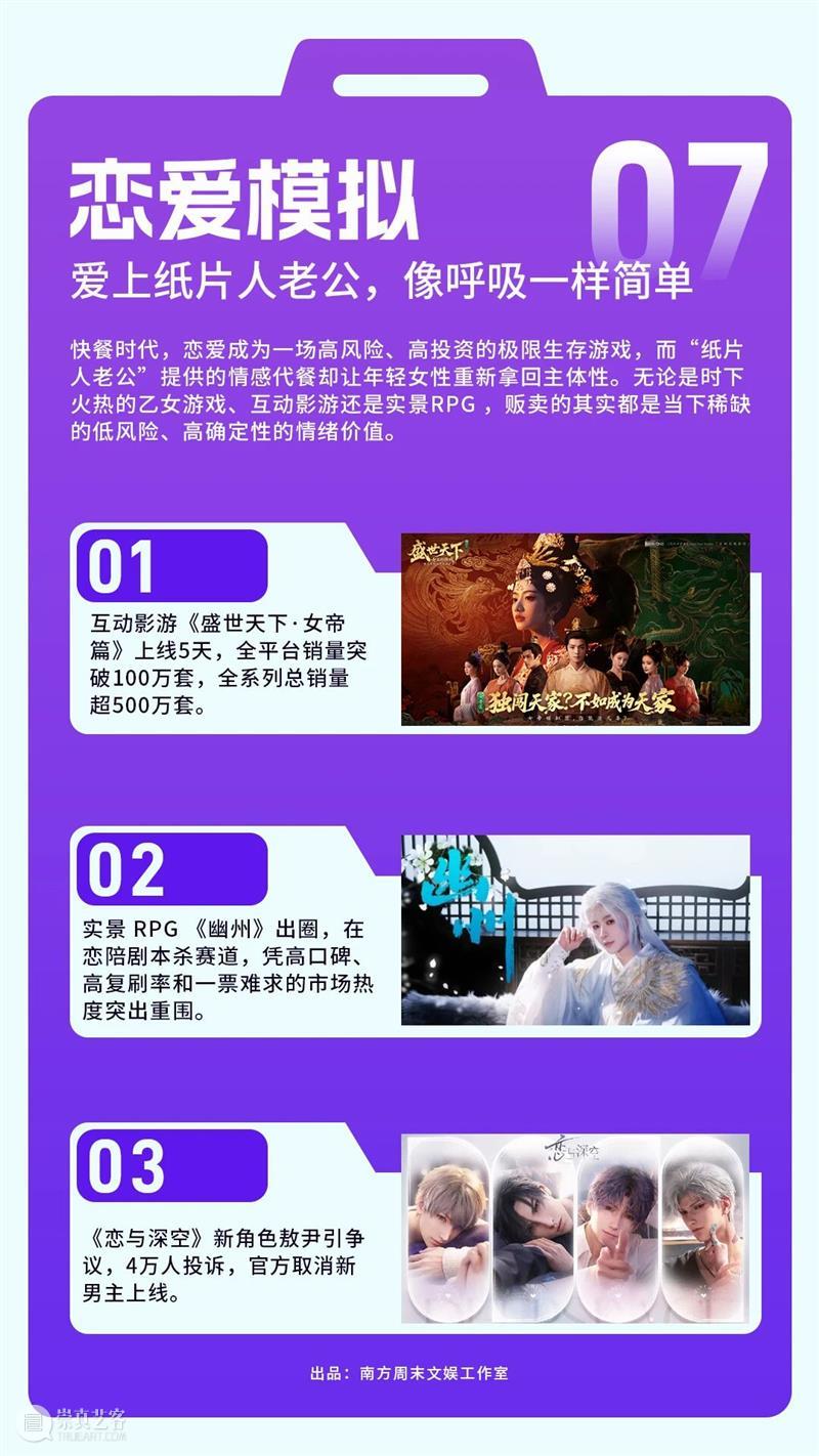 一边狂卖500万份，一边48小时极限撤档：2026（上）文娱Z信号盘点 崇真艺客