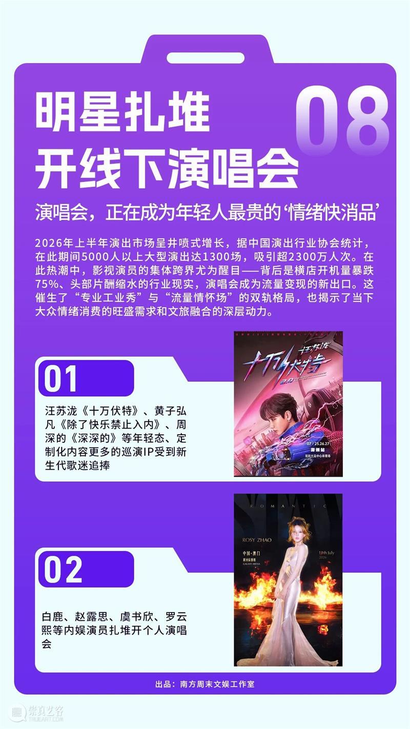 一边狂卖500万份，一边48小时极限撤档：2026（上）文娱Z信号盘点 崇真艺客