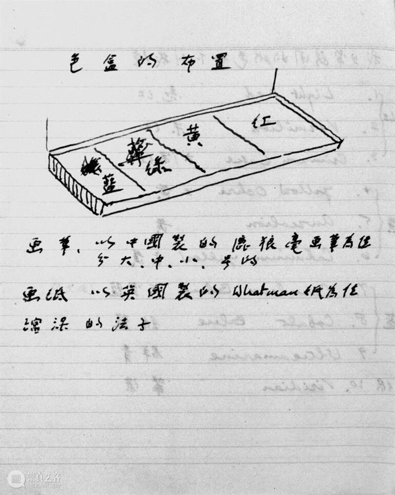 通变与赓续:关广志与北平辅仁大学西画组 崇真艺客